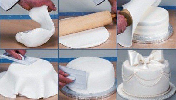 Этапы нанесения мастики на торт