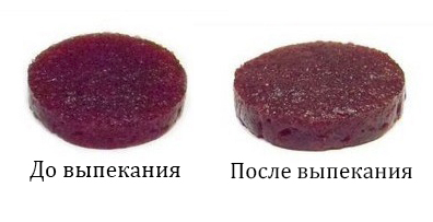 термостабильные начинки